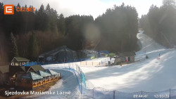 Dolní stanice lanovky