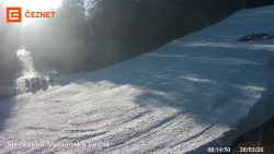 Dolní stanice lanovky