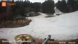 Dolní stanice lanovky