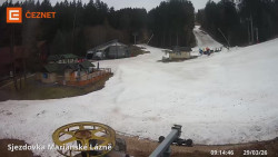 Dolní stanice lanovky