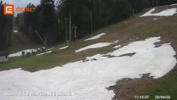 Dolní stanice lanovky