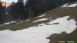 Dolní stanice lanovky