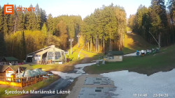 Dolní stanice lanovky