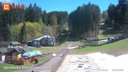 Dolní stanice lanovky