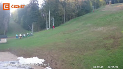 Dolní stanice lanovky