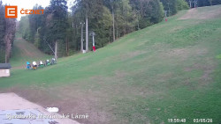 Dolní stanice lanovky