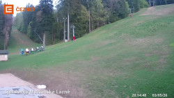 Dolní stanice lanovky