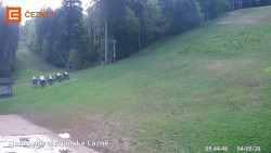 Dolní stanice lanovky