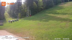 Dolní stanice lanovky