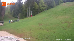 Dolní stanice lanovky