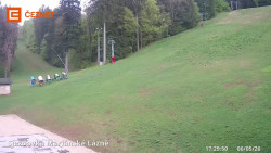 Dolní stanice lanovky