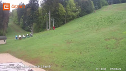 Dolní stanice lanovky