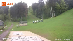 Dolní stanice lanovky