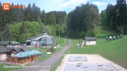 Dolní stanice lanovky