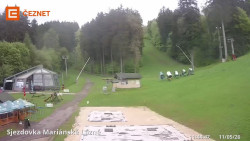 Dolní stanice lanovky