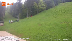 Dolní stanice lanovky