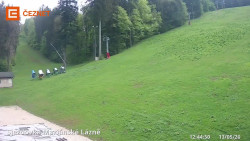 Dolní stanice lanovky