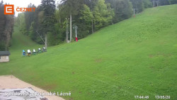 Dolní stanice lanovky