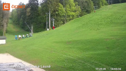 Dolní stanice lanovky