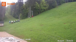 Dolní stanice lanovky