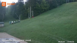Dolní stanice lanovky