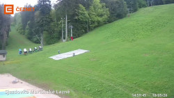 Dolní stanice lanovky
