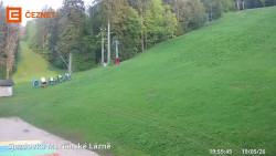 Dolní stanice lanovky