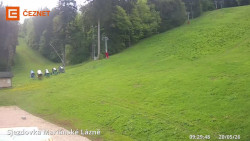 Dolní stanice lanovky