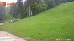 Dolní stanice lanovky