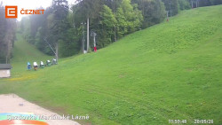 Dolní stanice lanovky