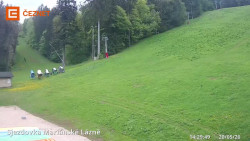 Dolní stanice lanovky