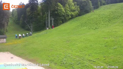 Dolní stanice lanovky