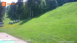 Dolní stanice lanovky