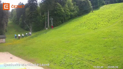Dolní stanice lanovky