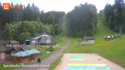 Dolní stanice lanovky