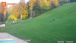 Dolní stanice lanovky