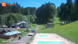 Dolní stanice lanovky