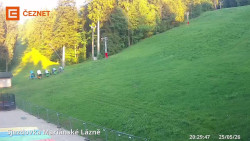 Dolní stanice lanovky
