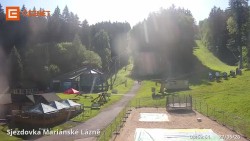 Dolní stanice lanovky