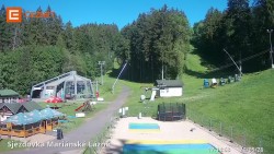 Dolní stanice lanovky