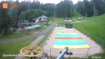 Skiareál Mariánky