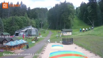 Skiareál Mariánky