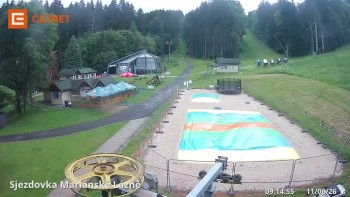 Skiareál Mariánky