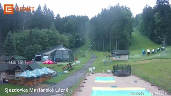 Skiareál Mariánky