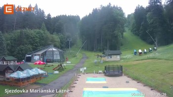 Skiareál Mariánky