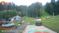 Dolní stanice lanovky