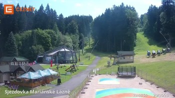 Skiareál Mariánky