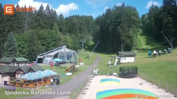 Ośrodek narciarski Mariánky