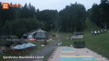 Skiareál Mariánky