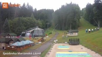 Mariánky Ski Resort